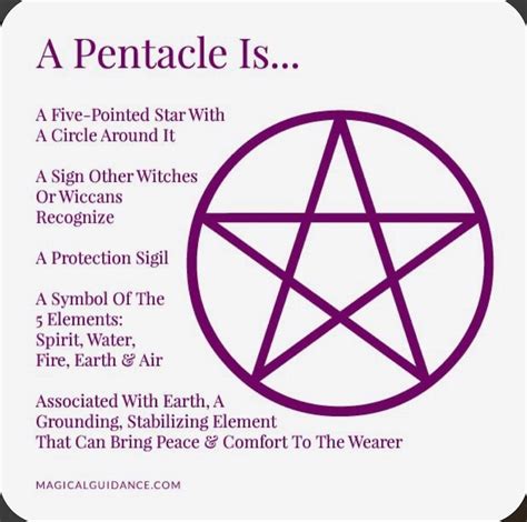 What is wicca menaing
